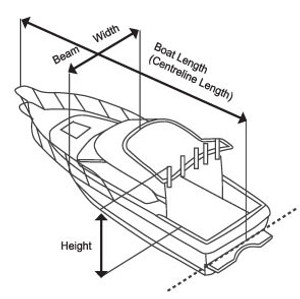 Your Boat Deserves a Quality Protective Cover